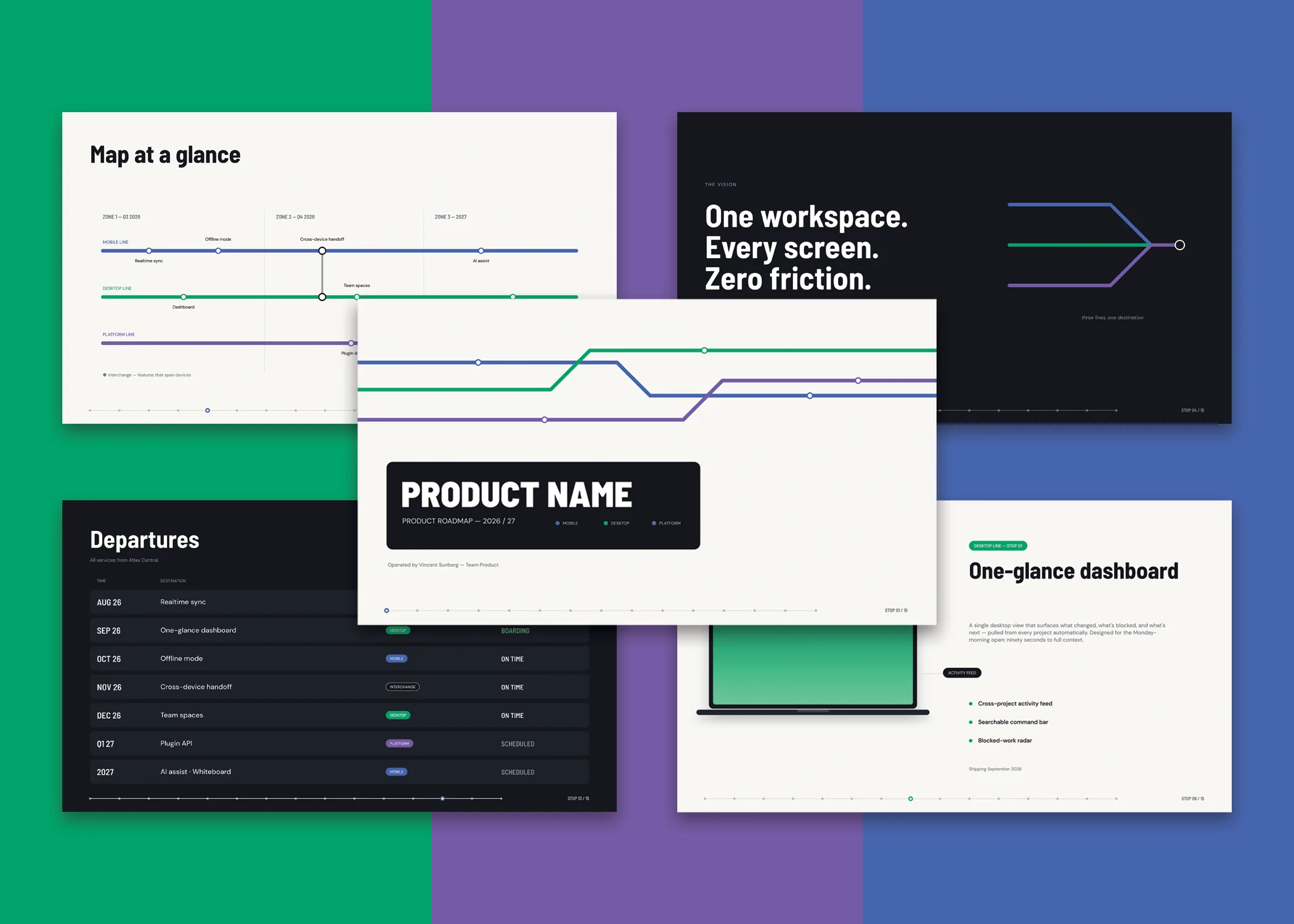 Roadmap Presentation Template — Roadmap Presentation Template